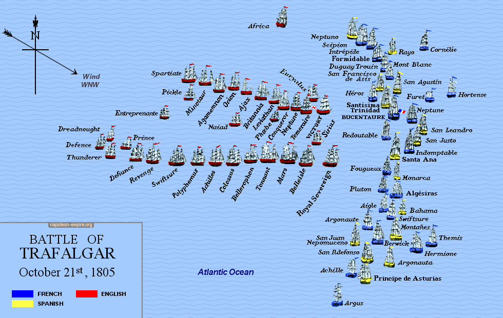 Napoleonic Battles - Map of the battle of Trafalgar