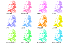 Ephéméride de l'épopée napoléonienne