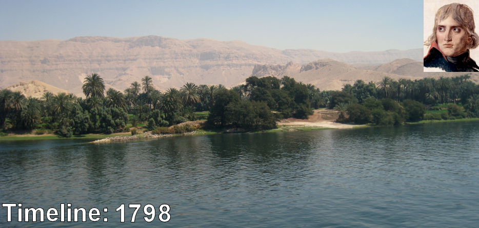 Timeline: year 1798